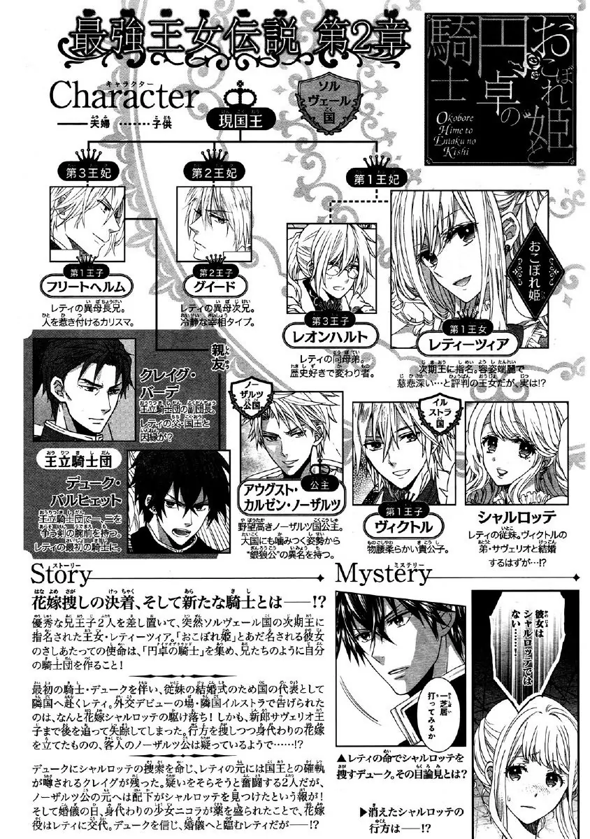 Okobore Hime to Entaku no Kishi-Volume 2 Chapter 10